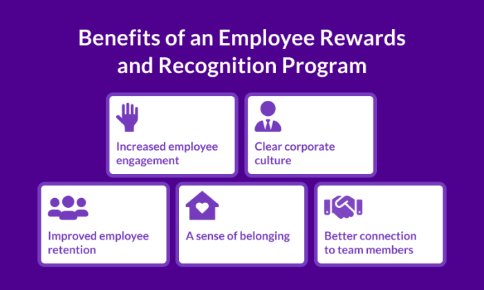 Employee rewards programs