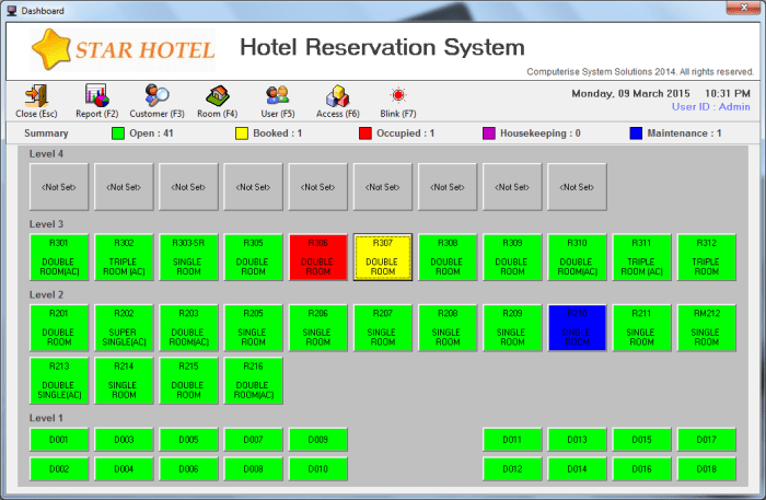 Hotel reservation software central trial start Hotel reservation software central trial start