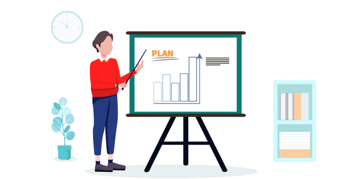 Sales incentive plan design