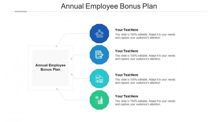 Staff bonus scheme