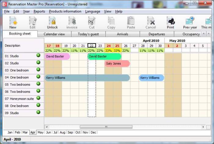 Reservation Reservation