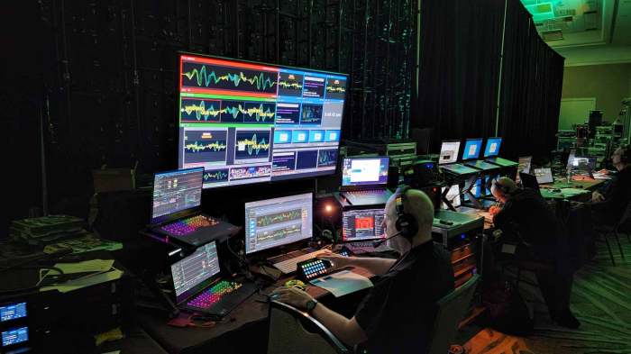 Technology for hybrid meetings